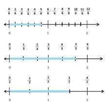 Eureka math grade 4 module 5 lesson 21 answer key; Eureka Math Grade 3 Module 5 Lesson 18 Answer Key Ccss Math Answers