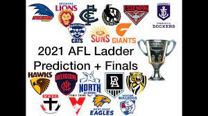 Afl ladder information including games played, won, drawn, lost, points and percentages from the official website of the australian football league. 2021 Afl Ladder Prediction Youtube