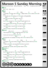 *** all of these songs contain 4 beats p. åœå¨å–‚ Ukulele Maroon5 Sunday Morning Ukulele Tab Ukelele Chords Ukulele Songs Ukulele Songs Beginner Ukulele Music