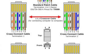Category 5 cable (cat 5) is a twisted pair cable for computer networks. Cat 5 Cable Wiring Diagram Wiring Diagram Cute766