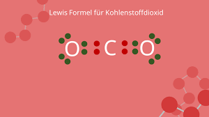 Kohlenmonoxid melder 85 db alarm co gasmelder gaswarner lcd display din en 50291. Lewis Formel Elektronenschreibweise Formel Mit Video