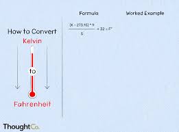 This page will convert temperature from fahrenheit to celsius. How To Convert Kelvin To Fahrenheit