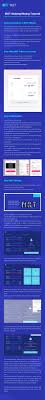As nouns the difference between staking and bonding. Cake Staking Mining Tutorial 2000 Apr For 12 Days Join Now Cryptocurrency