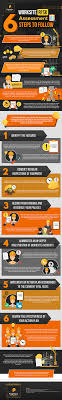 How To Manage The Critical Process Of Worksite Risk Assessment 6 Crucial Steps Infographic Infographic Assessment Business Infographic