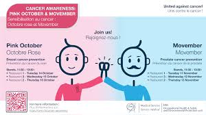 Image result for Cancer Prevention