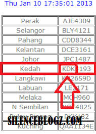 Tahukah anda, siri plat uuu dikeluarkan oleh yayasan kemajuan usahawan malaysia dengan kelulusan. Jpj Selangor Nombor Terkini Surat Miy