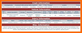 Two Joplin-area men killed in separate, unrelated crashes