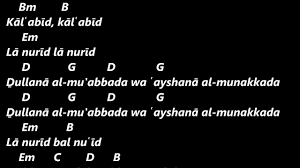 Murad Swaity Mawtini Chord Lirik Youtube