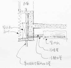 pin by eugune chin on electromechanical device diagram floor plans