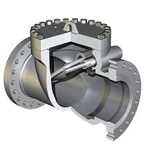Shutdown / Isolation Valves > Check Valves | Total Valve