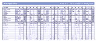 Timetable Learn About This Chart And Tools To Create It