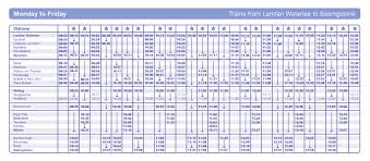 Timetable Learn About This Chart And Tools To Create It