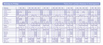 timetable learn about this chart and tools to create it