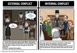 Literary Conflict in A Christmas Carol