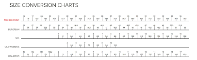 Rollerblade Size Chart Skates Size Chart Chart Diagram