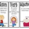 Any grammar book will give you examples of nouns, adjectives and verbs. 1