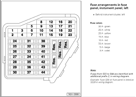 Talk about modifications, performance and color choices. 1999 Volkswagen Beetle Fuse Box Diagram Var Wiring Diagram School Active School Active Europe Carpooling It