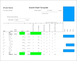 Sales Goal Chart Template Suspe Wpart Co