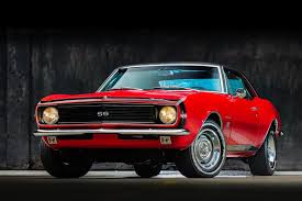 How Long You Had Your Camaro? How Many Miles? : R/Camaro