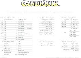 73 Scientific Metric Conversion Chart Quarts To Liters