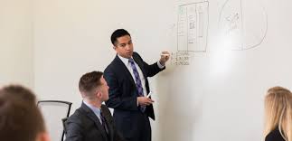 242 accounting courses offered by 137 unis/colleges in malaysia. Bachelor S Accounting Degree Online Liberty University