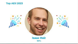 Clint Rader's Instagram, Twitter & Facebook