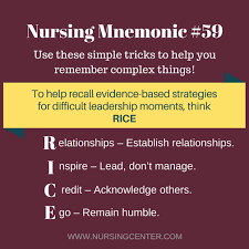 Nursing Mnemonic Leadership Nursing Leadership Nursing Mnemonics Nursing School Studying