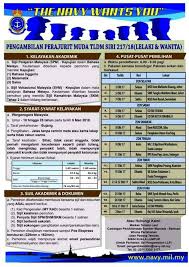 Menurut kementerian pertahanan rusia, peluru berpandu tersebut kali pertama dilancarkan dari kapal kruiser moskva. Pengambilan Parajurit Muda Tentera Laut Diraja Malaysia 2018 Oktober 2017 Appjawatan Malaysia