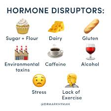 Mark Hyman, MD - Imbalances in your hormones are triggered by bad food. ⁣⁣ ⁣⁣ If you eat sugar, you'll produce more insulin, more estrogen, and more testosterone. Any type of flour