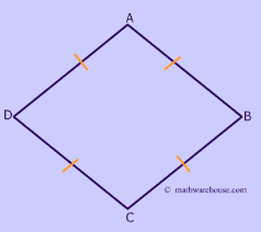 In plane euclidean geometry, a rhombus (plural rhombi or rhombuses) is a quadrilateral whose four sides all have the same length. Rhombus Its Properties Shape Diagonals Sides And Area Formula