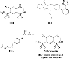 Image result for Chlorothiazide
