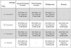 Οι αλλαγές στην εξεταστέα ύλη της γ. E Tutoring Pierce