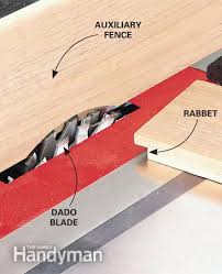 Table Saw Tips And Techniques Table Saw Woodworking Table Saw Table Saw Accessories