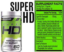 Best Fat Burners To Kick Start 2020 Supplement Reviews Blog