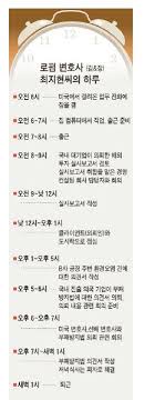 최송현 아버지 집안 최영홍,언니 최지현 변호사. ë¡œíŽŒ ë³€í˜¸ì‚¬ì˜ í•˜ë£¨ ì¼ê³¼ ê³ ê¸‰ìœ ë¨¸
