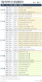 해당지역은 대부분 50~60점대에서 당첨자가 나왔는데 기타지역은 여러 타입에서 70점이 넘는 경우가 나와 세종시 아파트의 인기가 대단함을 알 수 있습니다. 5ozmgkggrmxvim