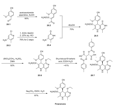 Image result for Finerenone