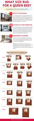 Use our rug size guide to help you get the perfect area rug for your living room, dining room, and bedrooms. What Size Rug For A Queen Bed Chart Layout Designs Homely Rugs