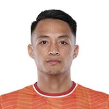 Danish Farooq Bhat Profile & Career Stats