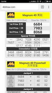 At 4ddraw Com Good Luck Wedding Drawing Luck E Date