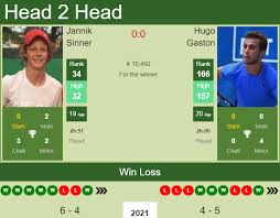 Live stream na tv tipsport. Hugo Gaston Sofascore