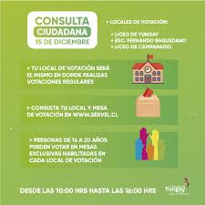 La consulta ciudadana busca conocer la opinión de los habitantes de la ciudad respecto al proceso de 15º modificación del plan regulador comunal de concepción. Donde Vamos A Votar Municipalidad De Yungay Facebook