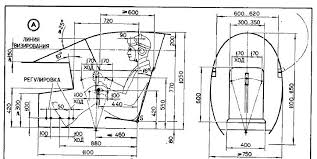 7072d1279172007 Ultralight Design Cockpit Dimensions Jpg 723 364 Cockpit Seats Cockpit Flight Simulator