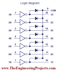 We did not find results for: Uln2003 Datasheet Pinout Circuit Diagram Proteus Simulation The Engineering Projects