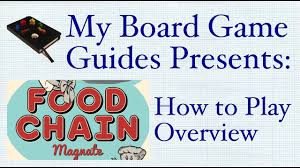 Food Chain Magnate Board Game Strategies And Tips Youtube