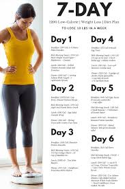 Pin On Committed To Losing The Weight