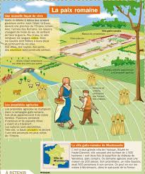Mq 28 La Paix Romaine Jpg 550 658 Histoire De Rome Romain Cours Histoire