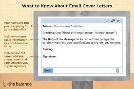 Application letters to human resources. Sample Email Cover Letter Message For A Hiring Manager