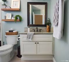 Bathroom cabinet doors,solid timber door glass size: Diy How To Transform Old Cabinet Doors Into Shaker Doors