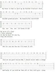 Every Breath You Take Ukulele Just Go With It Budapest Ukulele Music Ukulele Tabs Ukulele Songs